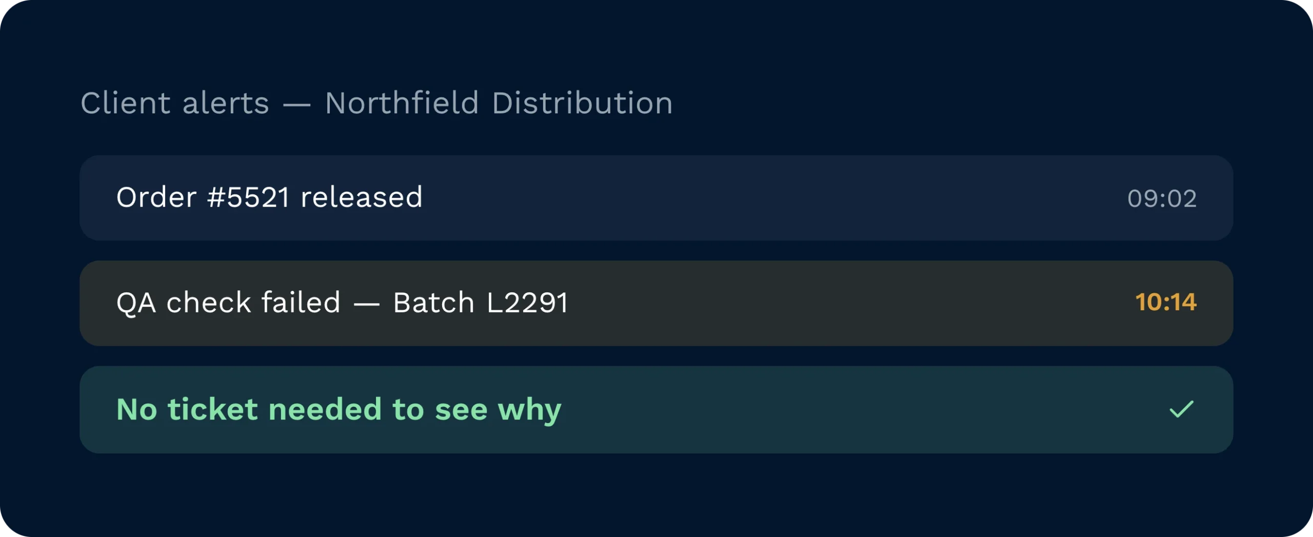 A client alert feed showing an order released and a batch that failed qa, with no ticket needed for the client to see why.