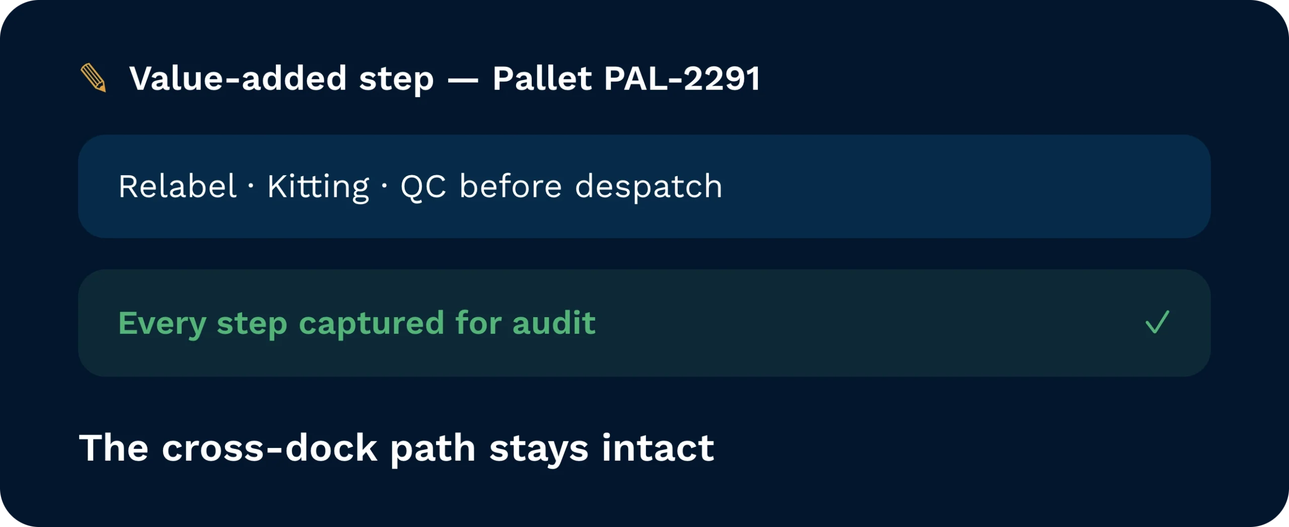 Value-added work without losing the cross-dock path | clarus wms Panel showing pallet pal-2291 going through relabelling, kitting, and quality check before despatch, with every step captured for audit.
