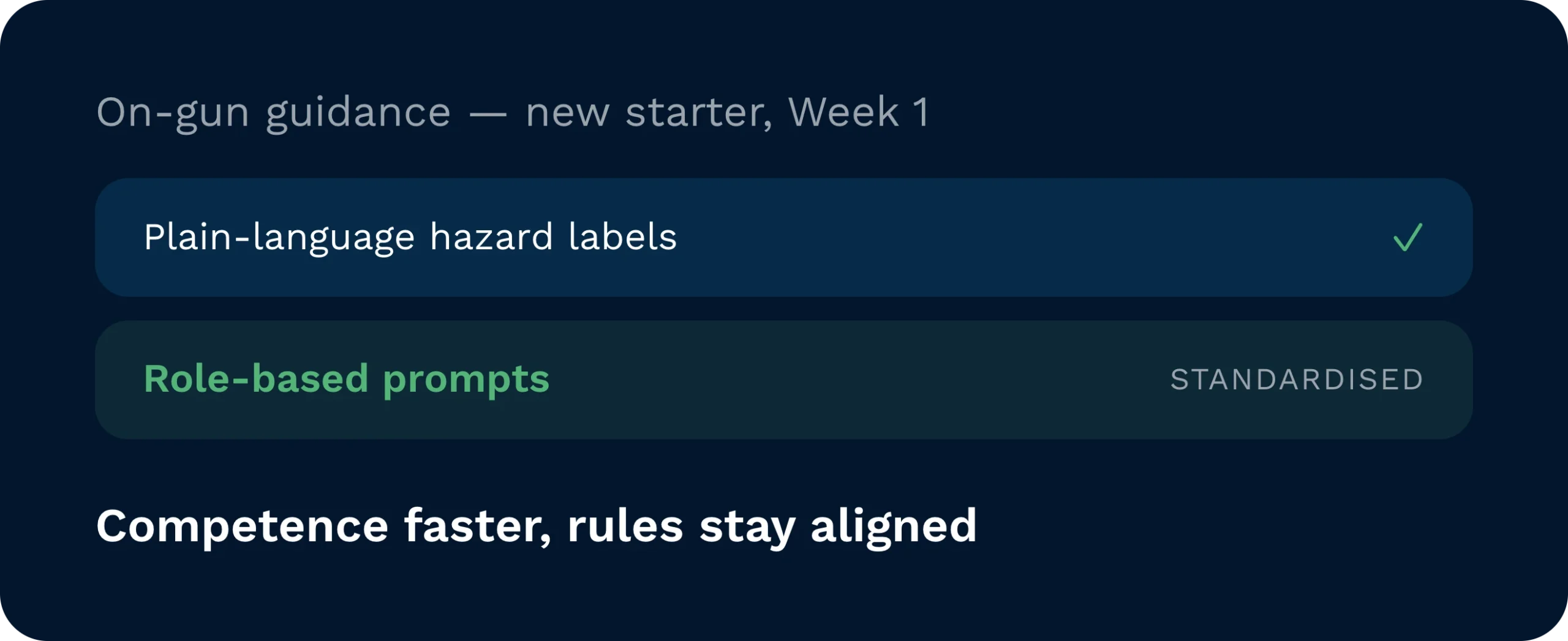 Standardised, role-based safety guidance | clarus wms On-gun guidance for a new starter's first week showing plain-language hazard labels and standardised role-based prompts.