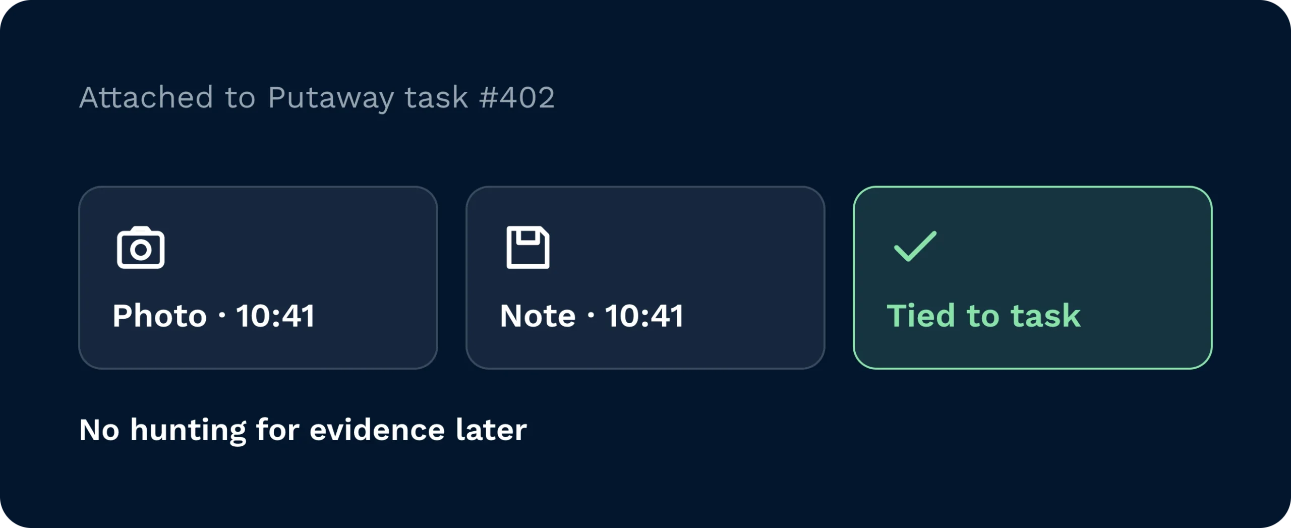 A digital interface shows photographic evidence and notes directly tied to a specific warehouse putaway task. Linking photos to tasks with timestamps prevents lost documentation and improves accountability.