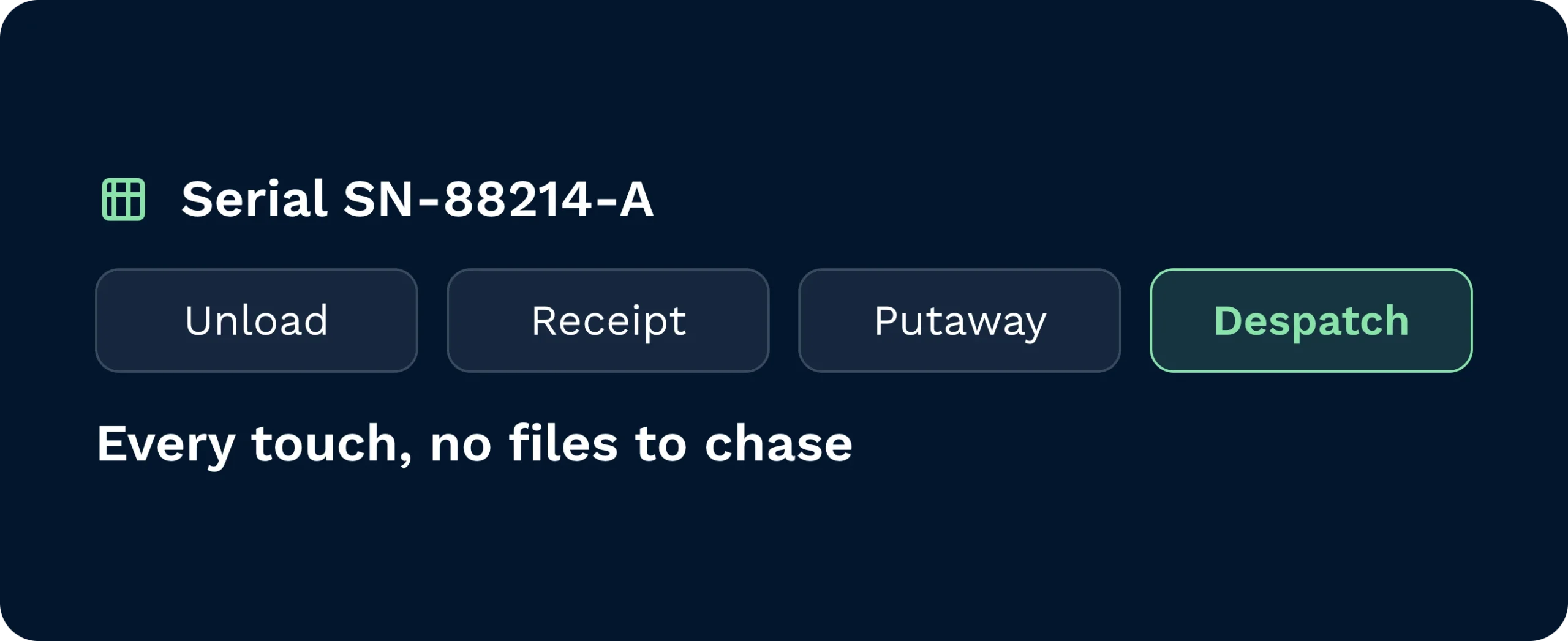 One search, full serial history | clarus wms Search result for a serial number showing its receipt photo and putaway moves, with pick and shipment resolved in a single lookup.