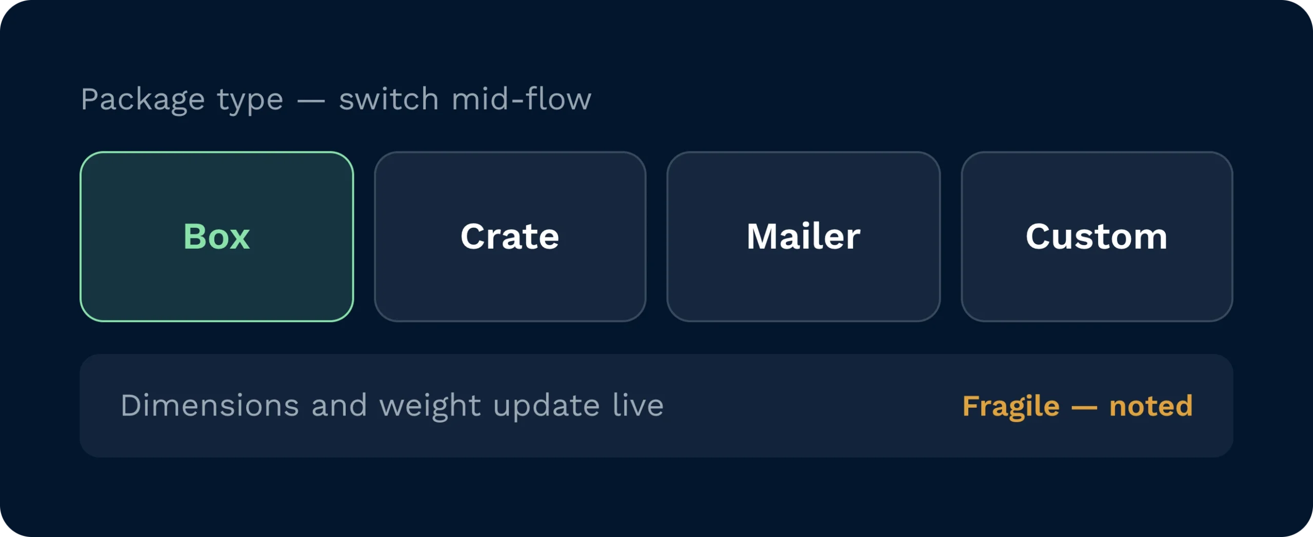 A warehouse management system interface allowing users to dynamically switch package types such as boxes, crates, and mailers mid-flow. The digital packing bench provides live updates for dimensions and weight while noting fragile items to optimise order fulfilment.