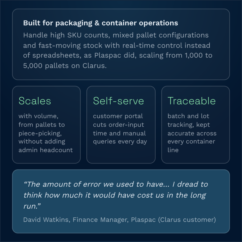 Wms for packaging containers metrics card