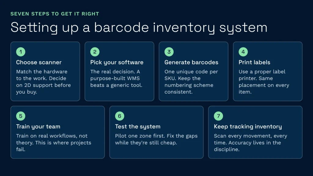 Seven steps to setting up a barcode inventory system | clarus wms A seven-step guide explaining how to successfully set up a barcode inventory system for effective warehouse management. The process covers choosing scanners, selecting a purpose-built wms, printing labels, training staff, and ongoing inventory tracking.