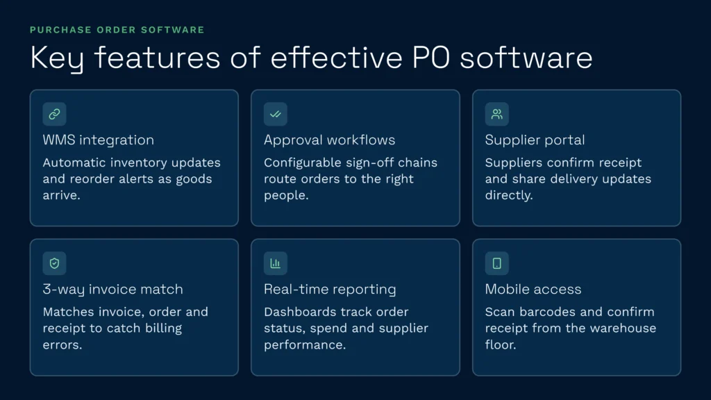 Key features of effective purchase order software | clarus wms The infographic po software key features infographic-selection. Jpg outlines six essential capabilities of effective purchase order software, including wms integration, approval workflows, and mobile access. Utilizing these key features ensures optimized warehouse operations, accurate invoice matching, and streamlined inventory management for platforms like clarus wms.