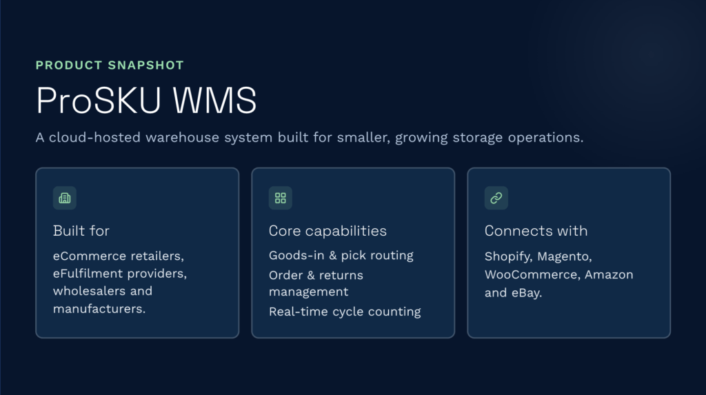 Prosku wms product snapshot | clarus wms This clarus wms infographic outlines the prosku cloud-hosted warehouse management system designed for growing ecommerce, efulfilment, and wholesale operations. It highlights core capabilities like pick routing, cycle counting, and order management, along with direct integrations for major platforms like shopify, magento, woocommerce, amazon, and ebay.