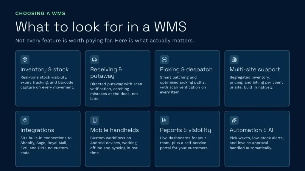 This infographic outlines the core features to prioritise when choosing a warehouse management system, such as real-time inventory tracking, seamless integrations, and mobile handheld support. It highlights how capabilities like optimised picking and despatch, multi-site support, and smart automation can effectively streamline daily warehouse operations.