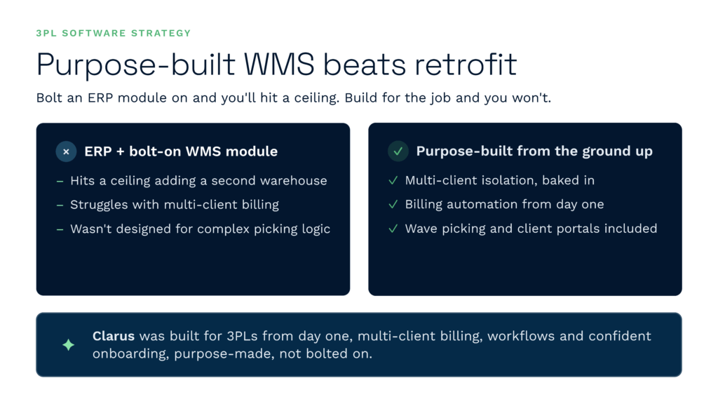 Purpose-built wms vs. Erp bolt-on | clarus wms An infographic illustrating why a purpose-built warehouse management system like clarus wms outperforms retrofitted erp modules for 3pl providers. It highlights how a dedicated wms provides superior multi-client billing, wave picking, and seamless onboarding without the scalability limits of an erp bolt-on.